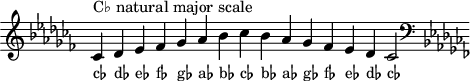 
\header { tagline = ##f }
scale = \relative b { \key ces \major \omit Score.TimeSignature
  ces^"C♭ natural major scale" des es fes ges as bes ces bes as ges fes es des ces2 \clef F \key ces \major }
\score { { << \cadenzaOn \scale \context NoteNames \scale >> } \layout { } \midi { } }
