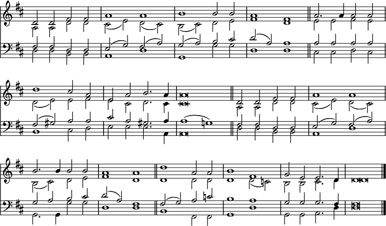 
<< <<
\new Staff { \clef treble \time 4/2 \key d \major \set Staff.midiInstrument = "church organ" \omit Staff.TimeSignature \set Score.tempoHideNote = ##t \override Score.BarNumber  #'transparent = ##t
  \relative c'
  << { d2 d fis fis | a1 a | b1 b2 b | a1 fis \bar"||"
  a2. a4 a2 a2 | d1 cis2 a | e a b2. a4 | a\breve \bar"||"
  d,2 d fis fis | a1 a | b2. b4 b2 b | a1 a | \bar"||" 
  d1 a2 a | b1 fis | g2 e e2. d4 | d\breve \bar"|." } \\
  { a2 a d d | cis( e) d( cis) | b( cis) d e | fis1 d |
  e2 e fis e | d( e) e fis | e cis d2. cis4 | cis\breve |
  a2 a d d | cis( e) d( cis) | b( cis) d e | fis1 d |
  d1 d2 d | d1 d2( c) | b b cis2. d4 | d\breve } >>
}
\new Lyrics \lyricmode { 
}  
\new Staff { \clef bass \key d \major \set Staff.midiInstrument = "church organ" \omit Staff.TimeSignature
  \relative c
  << { fis2 fis d d | e( g) fis( a) | g( a) b cis | d( a) a1 |
  a2 a a a | fis( gis) a a | cis a gis2. a4 | a1( g!) |
  fis2 fis d d | e( g) fis( a) | g a b cis | d( a) fis1 |
  fis2( g) a c | b1 a | g2 g g2. fis4 | fis\breve } \\ 
  { d2 d b b | a1 d | g, g'2 g | d1 d |
  cis2 cis d cis | b1 cis2 d | e e e2. a,4 | a\breve |
  d2 d b b | a1 d | g,2. g4 g'2 g | d1 d |
  b fis2 fis | g1 d' | g,2 g a2. d4 | d\breve } >>
}
>> >>
\layout { indent = #0 }
\midi { \tempo 2 = 90 }
