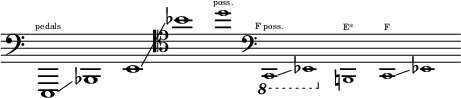 
  \layout { ragged-right = ##t \context { \Score \omit BarNumber } }
  {
    \new Staff \with { \remove "Time_signature_engraver" }
    \clef bass \key c \major \cadenzaOn

    e,,1                        ^ \finger \markup \text "pedals"
    \glissando
    bes,,1

    e,1
    \glissando
    \clef tenor  bes'1

    \tweak font-size #-2  d''1  ^ \finger \markup \text "poss."

    \clef bass
    \ottava #-1
    \tweak font-size #-2  c,,1  ^ \finger \markup \text "F poss."
    \glissando
    \tweak font-size #-2 ees,,1
    \ottava #0

    \tweak font-size #-2  b,,1  ^ \finger \markup \text "E*"

    \tweak font-size #-2  c,1   ^ \finger \markup \text "F"
    \glissando
    \tweak font-size #-2  ees,1
  }
  