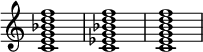 
{
\override Score.TimeSignature #'stencil = ##f
\relative c' {
   \set Score.tempoHideNote = ##t \tempo 1 = 20
   \clef treble
   \time 4/4
   \key c \major
   <c e g bes d f>1 <c es g bes d f> <c e g b d f>
} }
