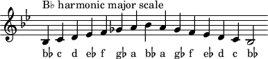
\header { tagline = ##f }
scale = \relative b { \key bes \major \omit Score.TimeSignature
  bes^"B♭ harmonic major scale" c d es f ges a bes a ges f es d c bes2 }
\score { { << \cadenzaOn \scale \context NoteNames \scale >> } \layout { } \midi { } }

