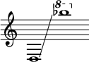  {
\new Staff \with { \omit Score.TimeSignature }
\key c \major \cadenzaOn
\clef treble d1 \glissando \ottava #1 bes'''
} 