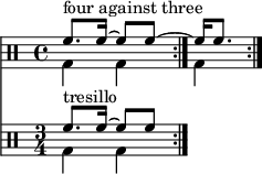 
\layout {
  \context {
    \Score
    \remove "Timing_translator"
    \remove "Default_bar_line_engraver"
  }
  \context {
    \Staff
    \consists "Timing_translator"
    \consists "Default_bar_line_engraver"
  }
}

{
       \relative c' <<
        \new Staff <<
           \new voice {
              \clef percussion
              \time 4/4
              \set Score.tempoHideNote = ##t \tempo 4 = 100       
              \stemDown \repeat volta 2 { g4 g g }
       }
          \new voice {
              \set Score.tempoHideNote = ##t \tempo 4 = 100      
              \time 4/4
              \stemUp \repeat volta 2 { f'8.^\markup { "four against three" } f16^~ f8 f^~ f16 f8. } \bar ":|."
       } >>
       \new Staff <<
          \new voice {
              \clef percussion
              \time 3/4
              \set Score.tempoHideNote = ##t \tempo 8 = 100       
              \stemDown \repeat volta 2 { g,4 g }
       }
          \new voice \relative c' {
              \time 3/4
              \set Score.tempoHideNote = ##t \tempo 4 = 100      
              \stemUp \repeat volta 2 { f8.^\markup { "tresillo" } f16^~ f8[ f] } \bar ":|."
       } >>
  >> }
