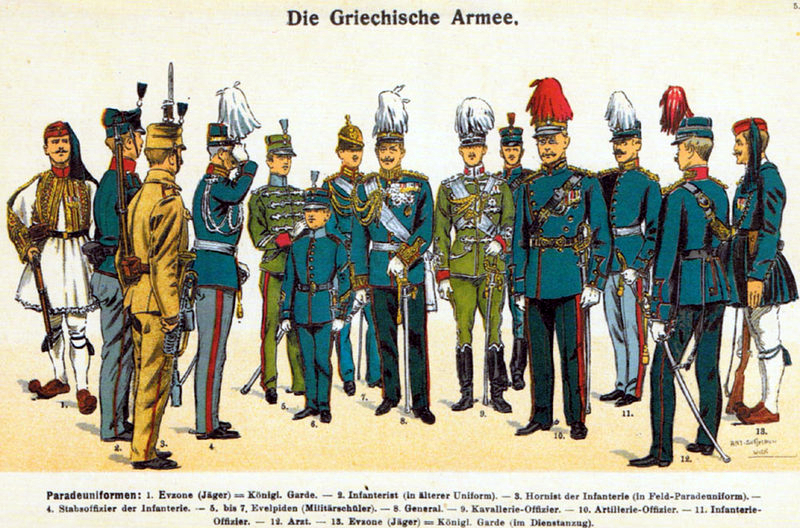 File:Moritz Ruhl - Griechische Armee 1914 - Paradeuniformen.jpg