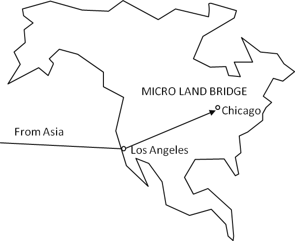 File:Micro Land Bridge.png