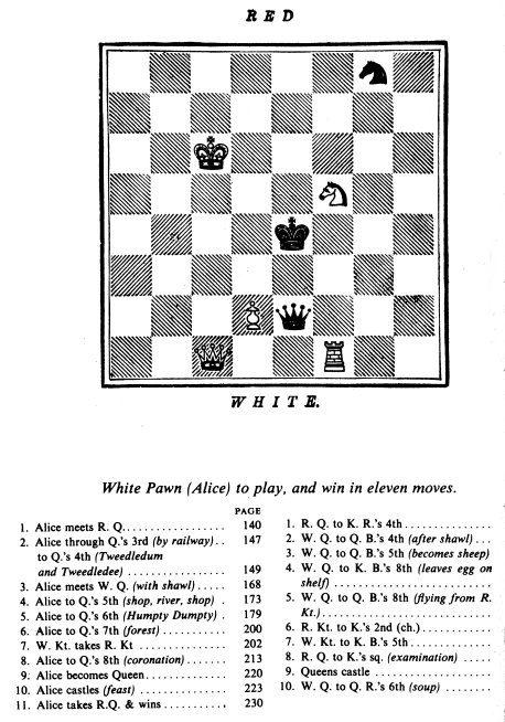 File:Alice chess game.png