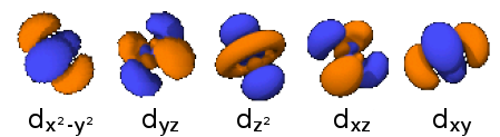 File:AtomicOrbital n4 l2.png