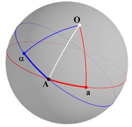 File:Euler Rotation 2.JPG