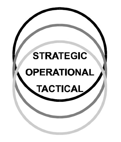 File:MCDP 1 Figure 2.jpg