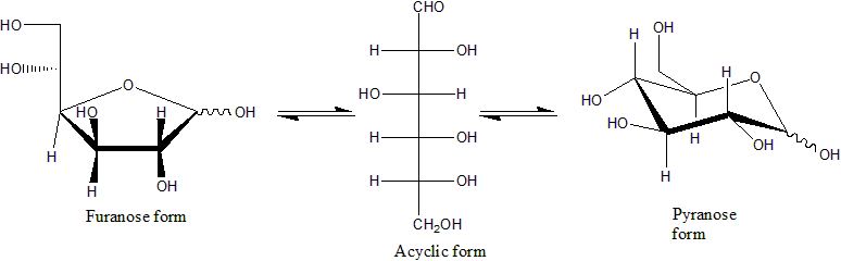 File:Existence in solution.png