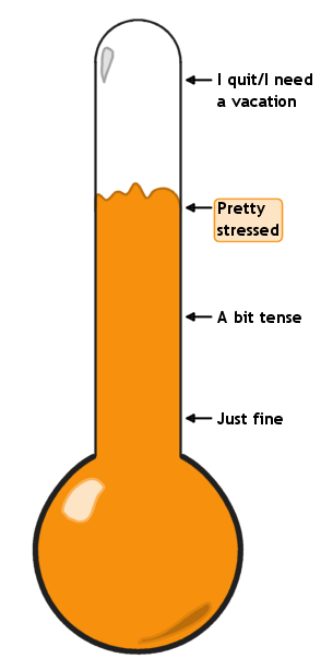 File:Wikistress3.png
