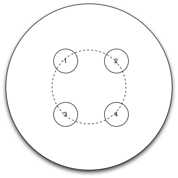 File:4hole wheel.png