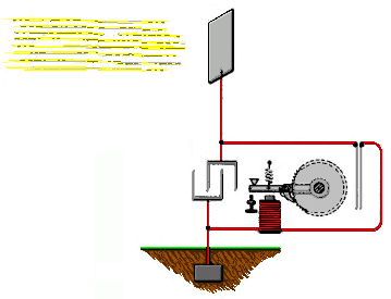 File:PhotoelectricEffect(Tesla).png