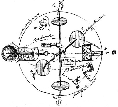 File:Chertrg Tsiolkovsky.jpg