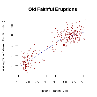 File:Oldfaithful3.png