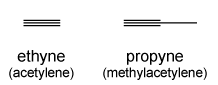 File:Iupac-alkyne.png