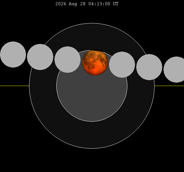 File:Lunar eclipse chart close-2026Aug28.png