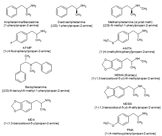 File:Methamphetamines.PNG
