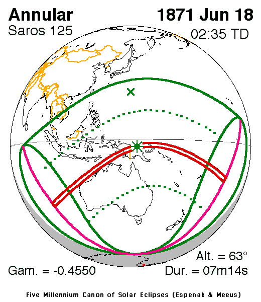 File:SE1871Jun18A.gif