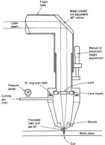 File:LaserCutter.jpg