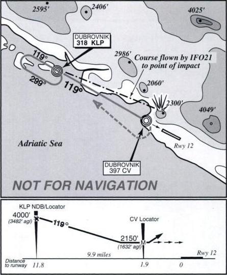 File:Lddu ndb 12.JPG