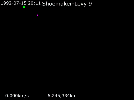 File:Animation of Shoemaker-Levy 9's orbit around Jupiter.gif