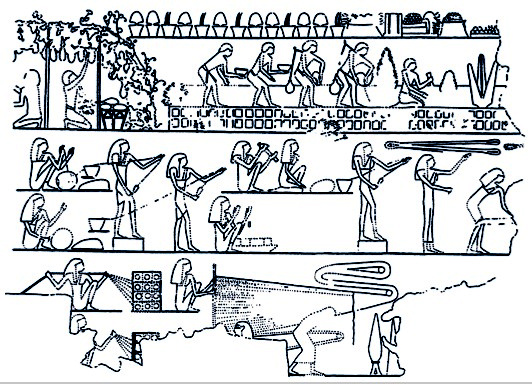 File:Ancient Egypt rope manufacture.jpg