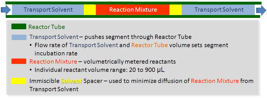 File:Segment Graphic 1.jpg