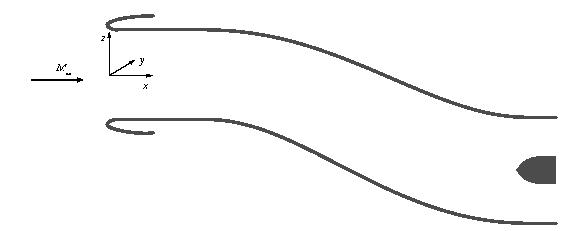 File:S-duct NASA.jpg