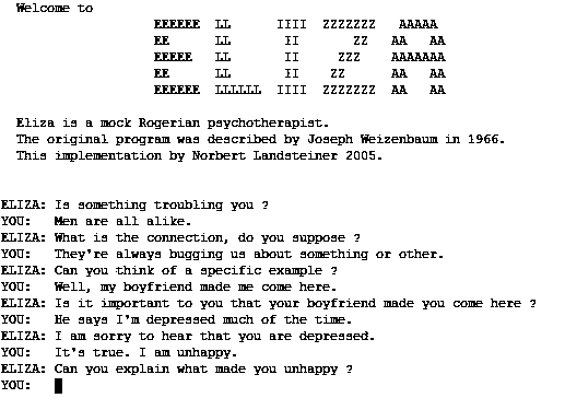 File:ELIZA conversation white bg.gif