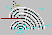File:Resolution angle.png