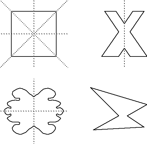 File:Symmetry.png