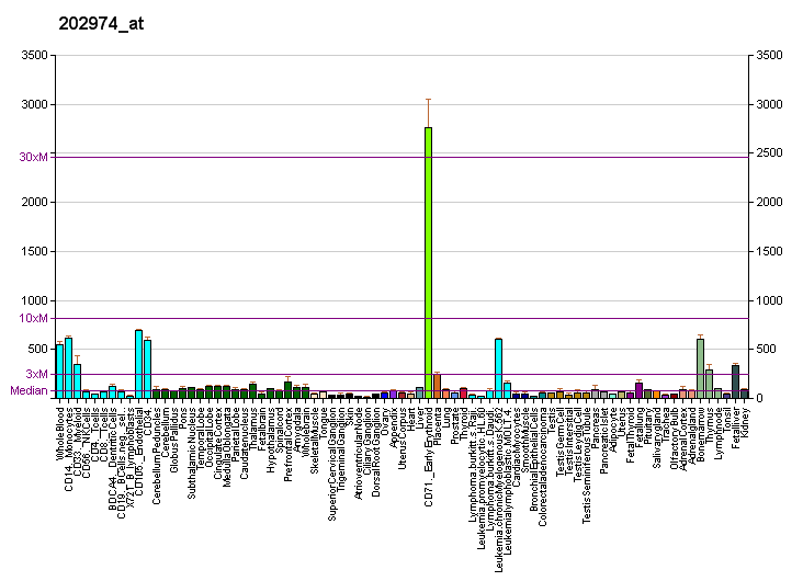 File:PBB GE MPP1 202974 at fs.png