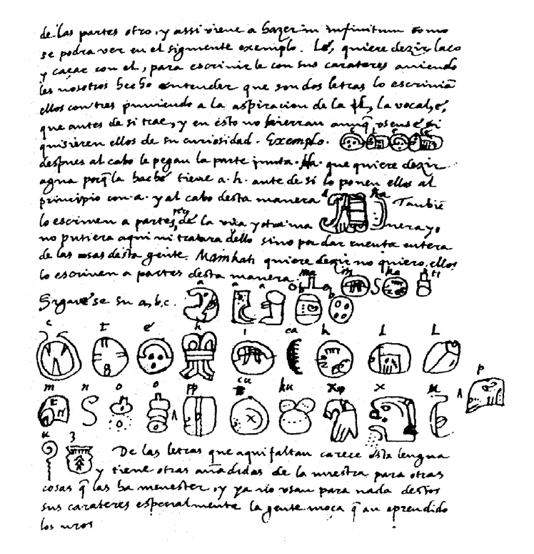 File:De Landa alphabet.jpg
