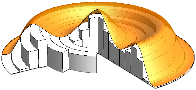 File:Shell integral undergraph - around y-axis.png