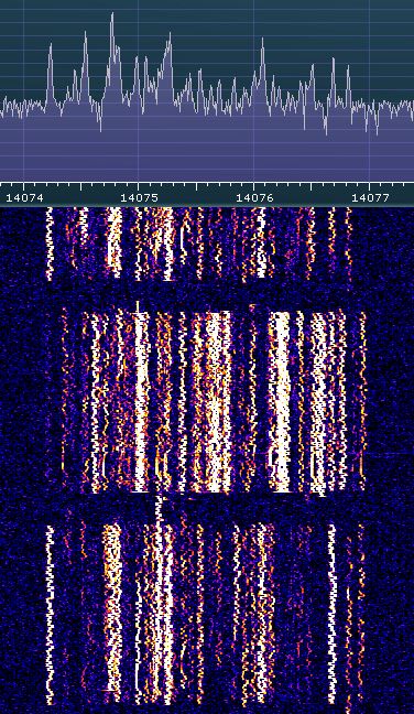 File:20 meter FT8.jpg