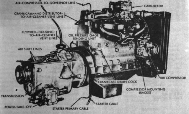 File:Continental R6602 engine right.jpg