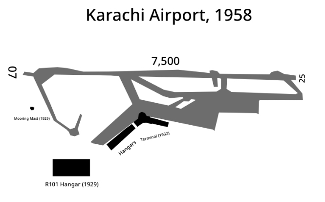 File:Karachi Airport 1958.jpg