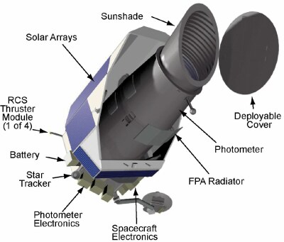 File:Keplerpacecraft.019e.jpg