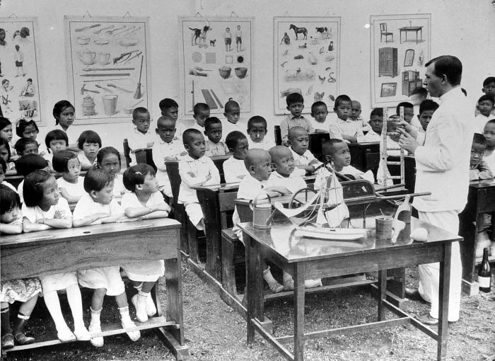 File:COLLECTIE TROPENMUSEUM Onderwijs op Java TMnr 10000809.jpg