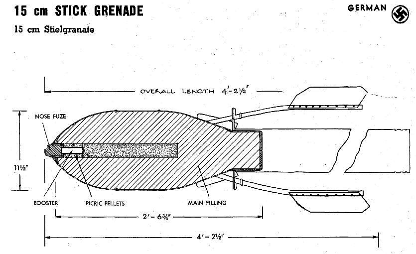 File:Stielgranate 42.jpg