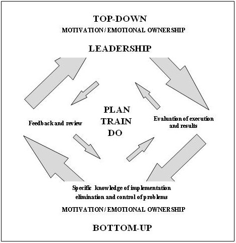 File:Top-bottom image.jpg