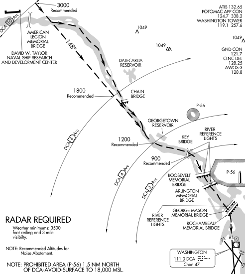 File:DCA River Visual.png