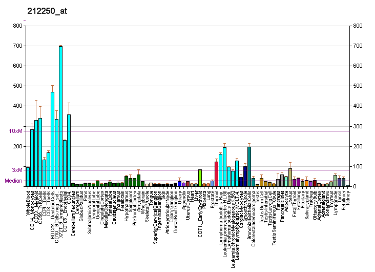 File:PBB GE MTDH 212250 at fs.png