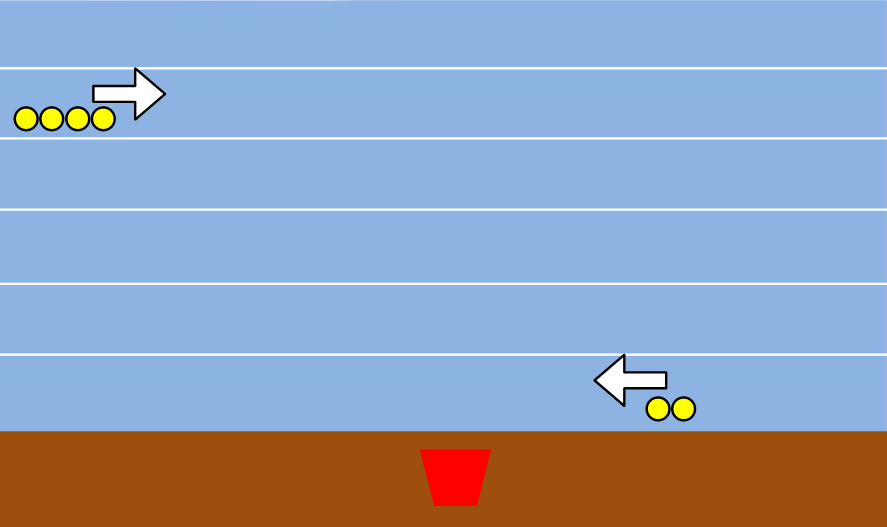 File:Temporal Discounting Computer Version.png