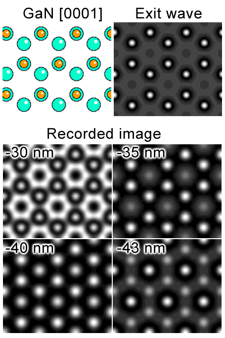 File:Simulation GaN.png