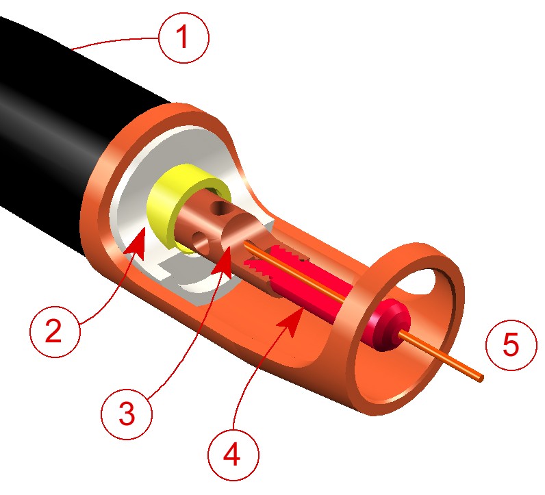 File:MIG cut-away.jpg