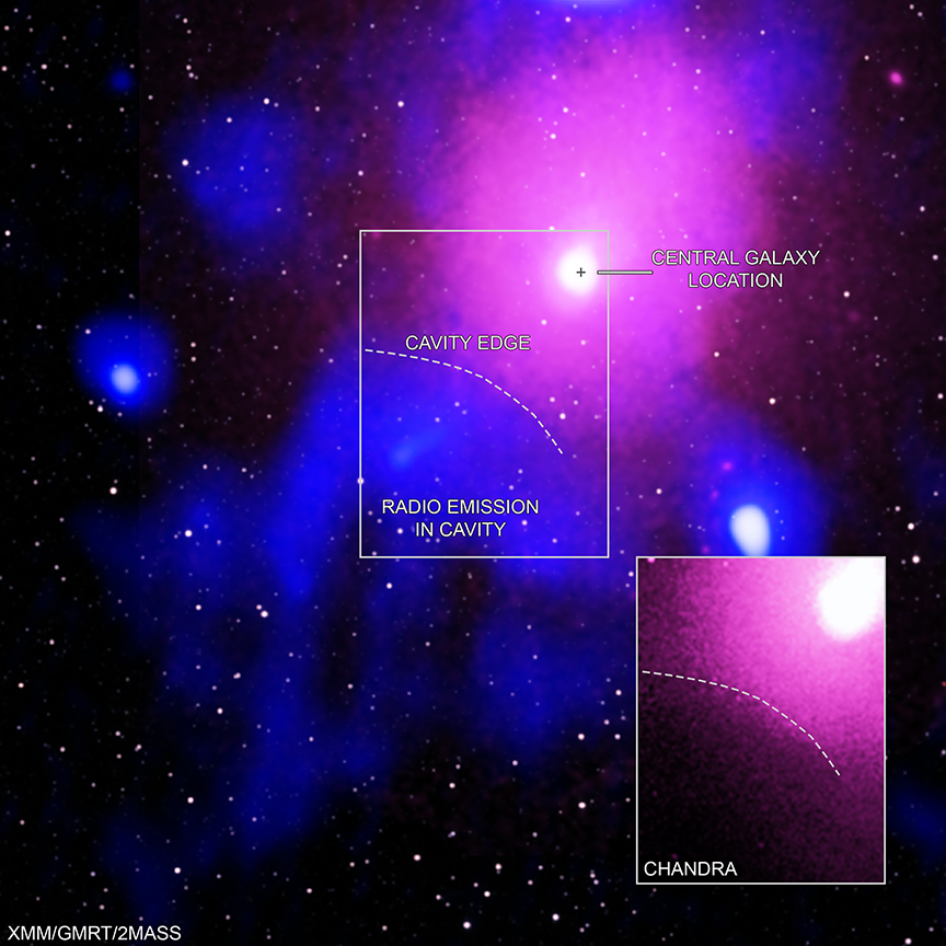 File:Ophiuchus Galaxy Cluster labelled.jpg