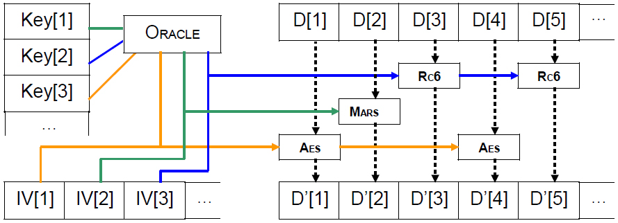 File:OpenPuff arch9.jpg