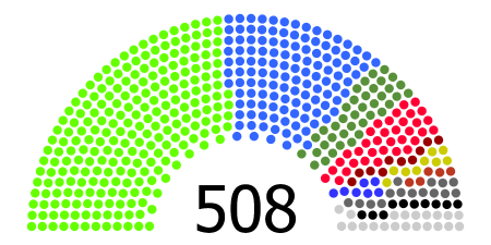 File:2012 Egyptian lower house by alliance.PNG